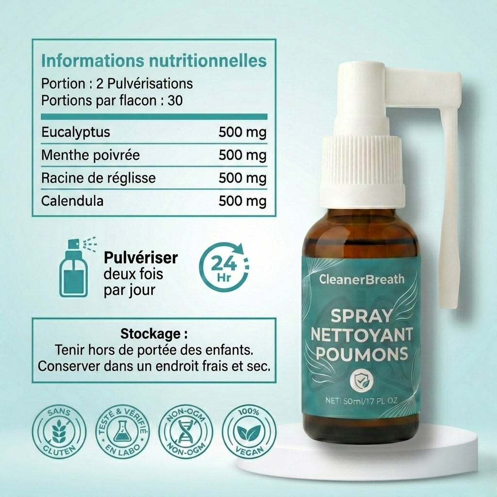 CleanerBreath — Spray Nettoyant Poumons 4